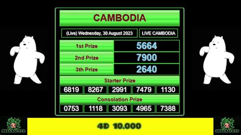 live draw cambodia 2024|Live Draw Cambodia Lottery .